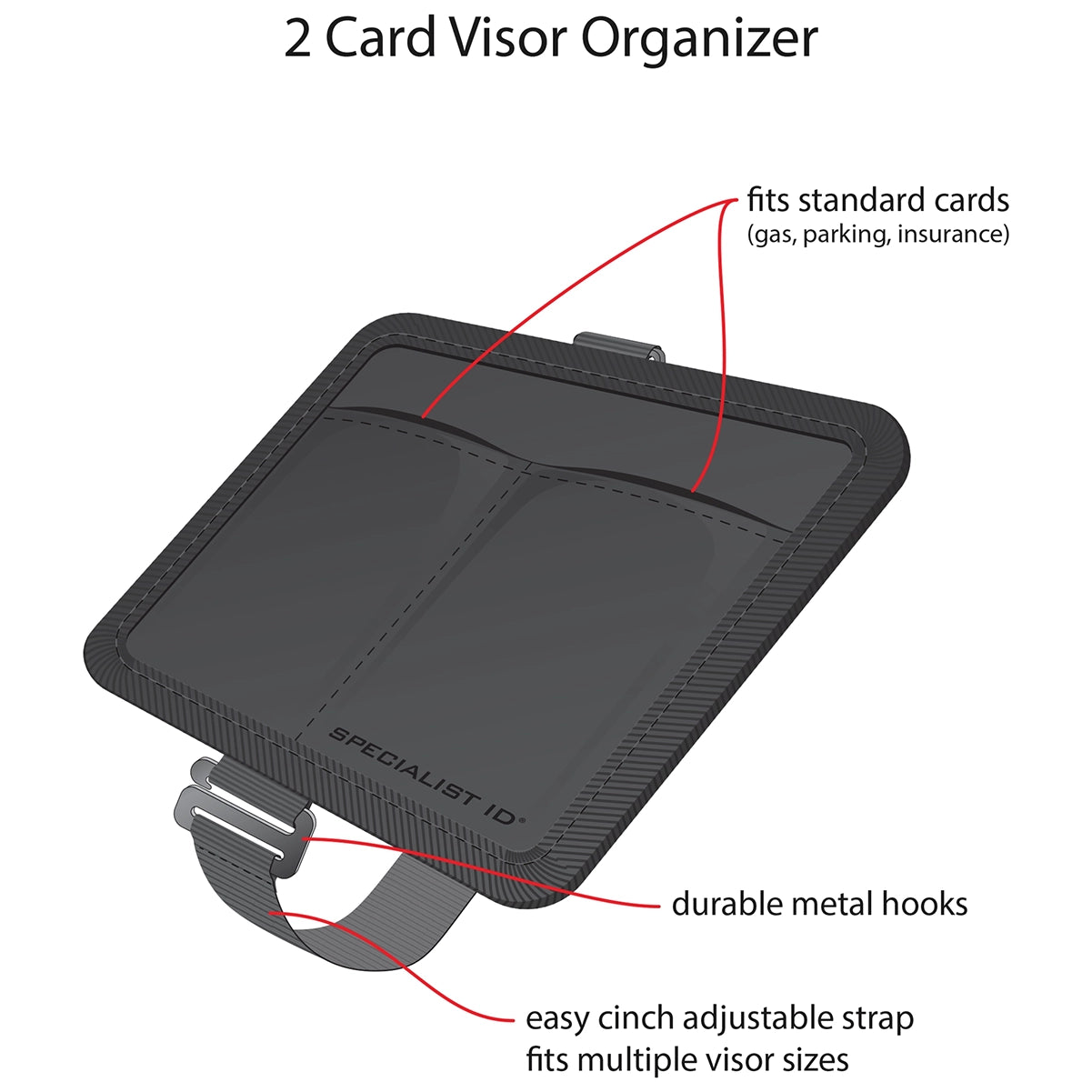 A Fleet Vehicle Visor 2 Card Holder & Document Organizer for Fuel Cards and Fleet Documents with two slots for standard cards, durable metal hooks, and an adjustable strap for fitting various visor sizes. This practical vehicle visor attachment ensures your essential items are always within reach while driving.