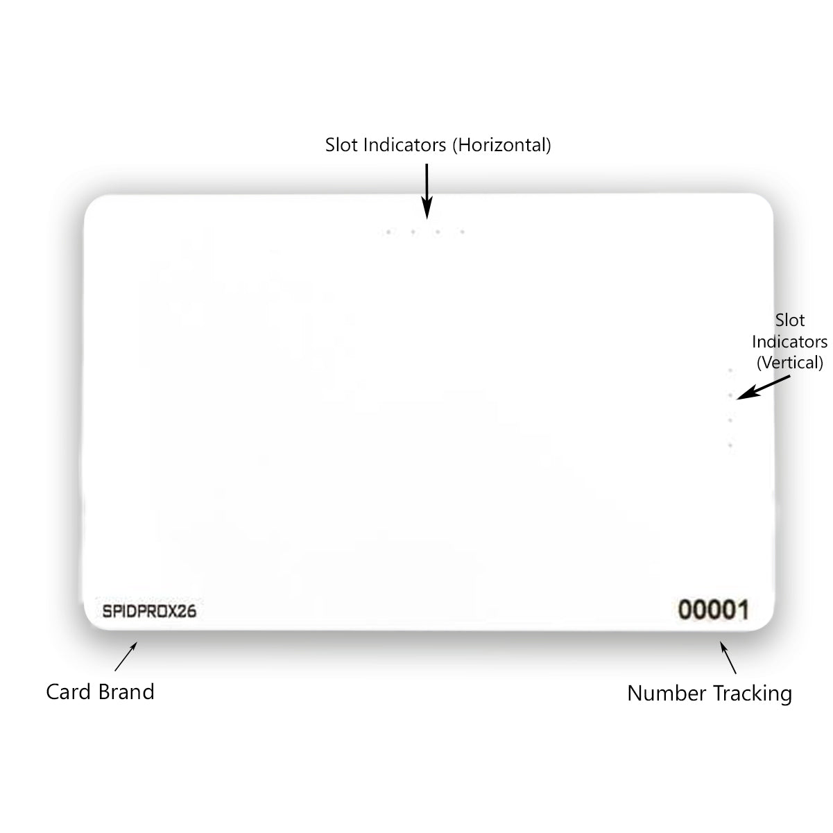 SPIDprox HID Compatible ISO Prox Cards