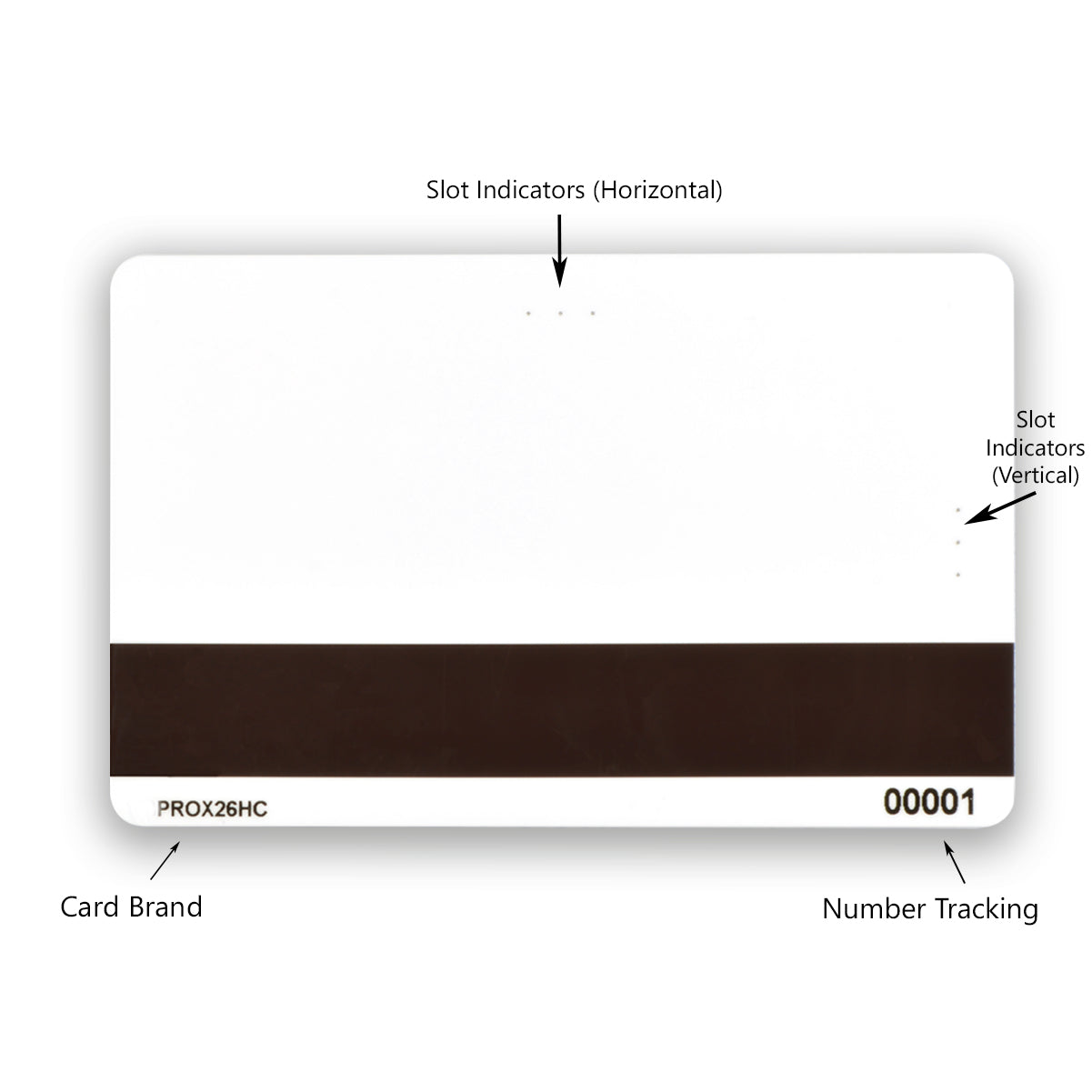 An image of a blank white ID card with a magnetic strip, incorporating RFID technology, labeled with slot indicators (horizontal and vertical), card brand "SPIDprox26HC HID Compatible Composite ISO Prox Cards With HICO Magnetic Strip," and number tracking "00001.