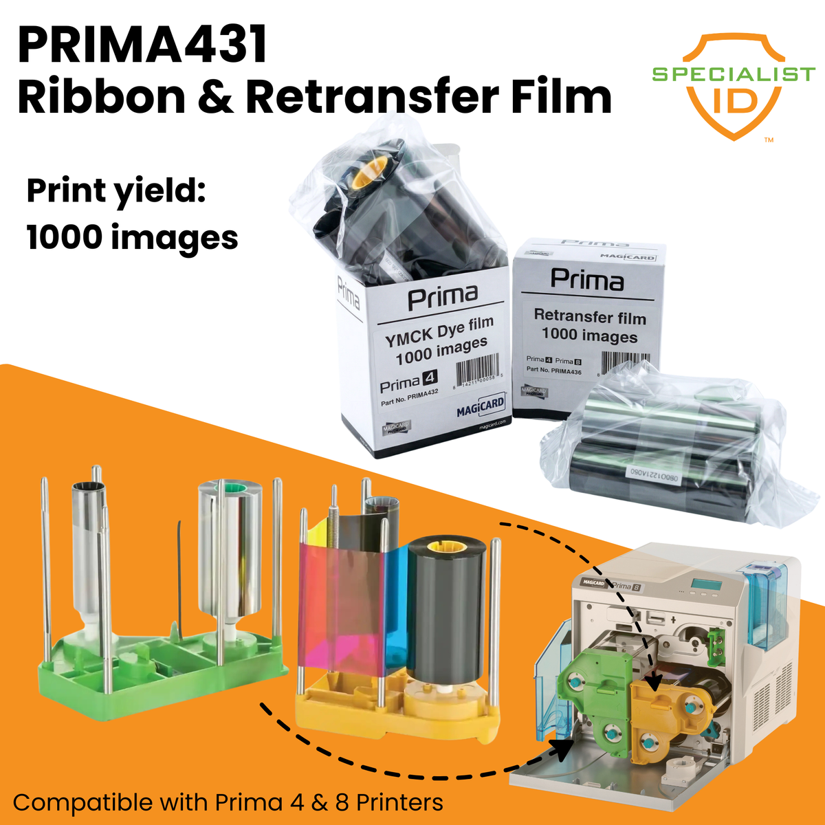 The Magicard PRIMA431 YMCK Color Ribbon and Retransfer Film Kit is designed for the Magicard Prima 4 ID Card Printer and provides 1,000 prints per kit. The packaging features labels indicating a yield of 1,000 images, along with a printer diagram and text noting compatibility with both Magicard Prima 4 and Prima 8 models.
