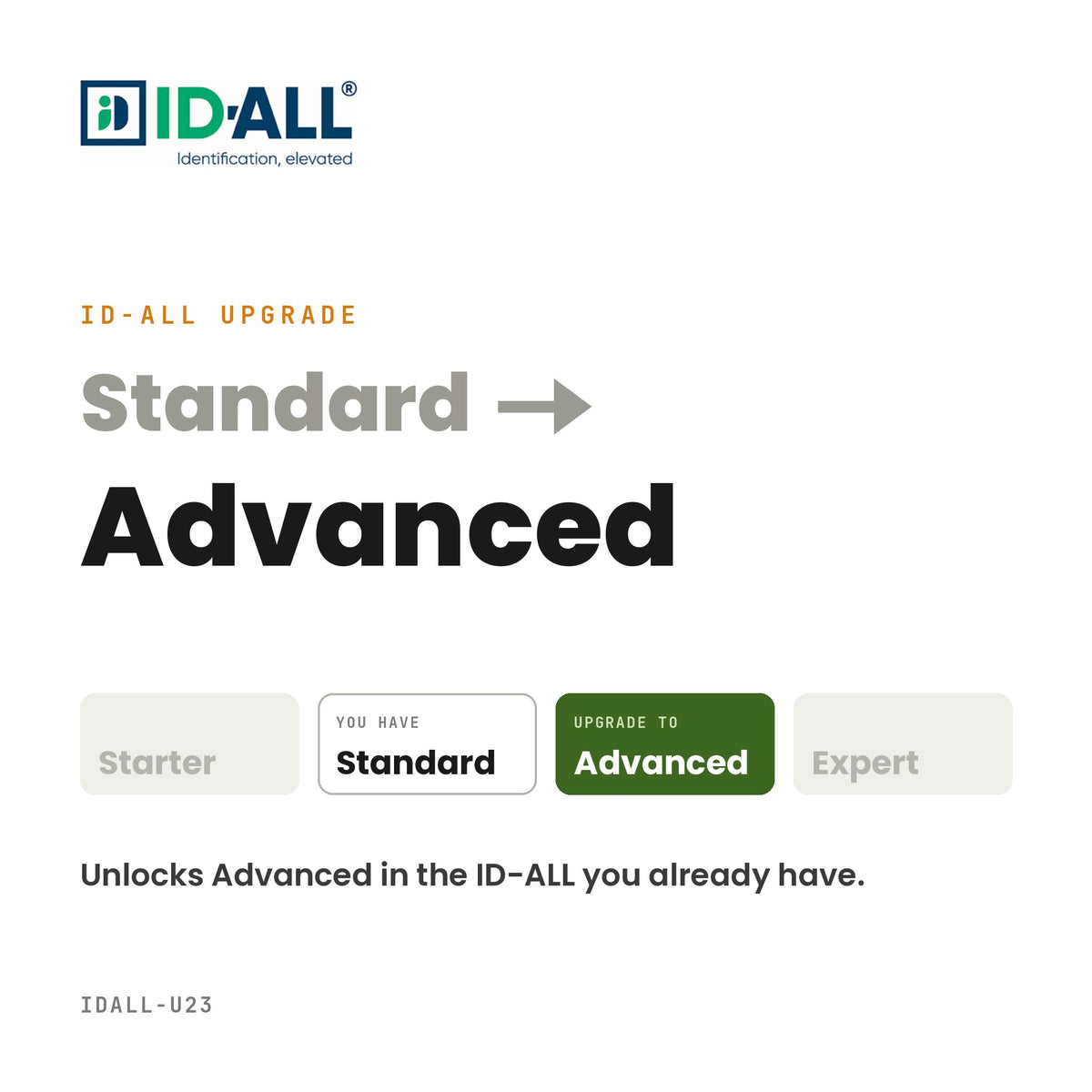 ID-ALL upgrade from Standard to Advanced edition, IDALL-U23