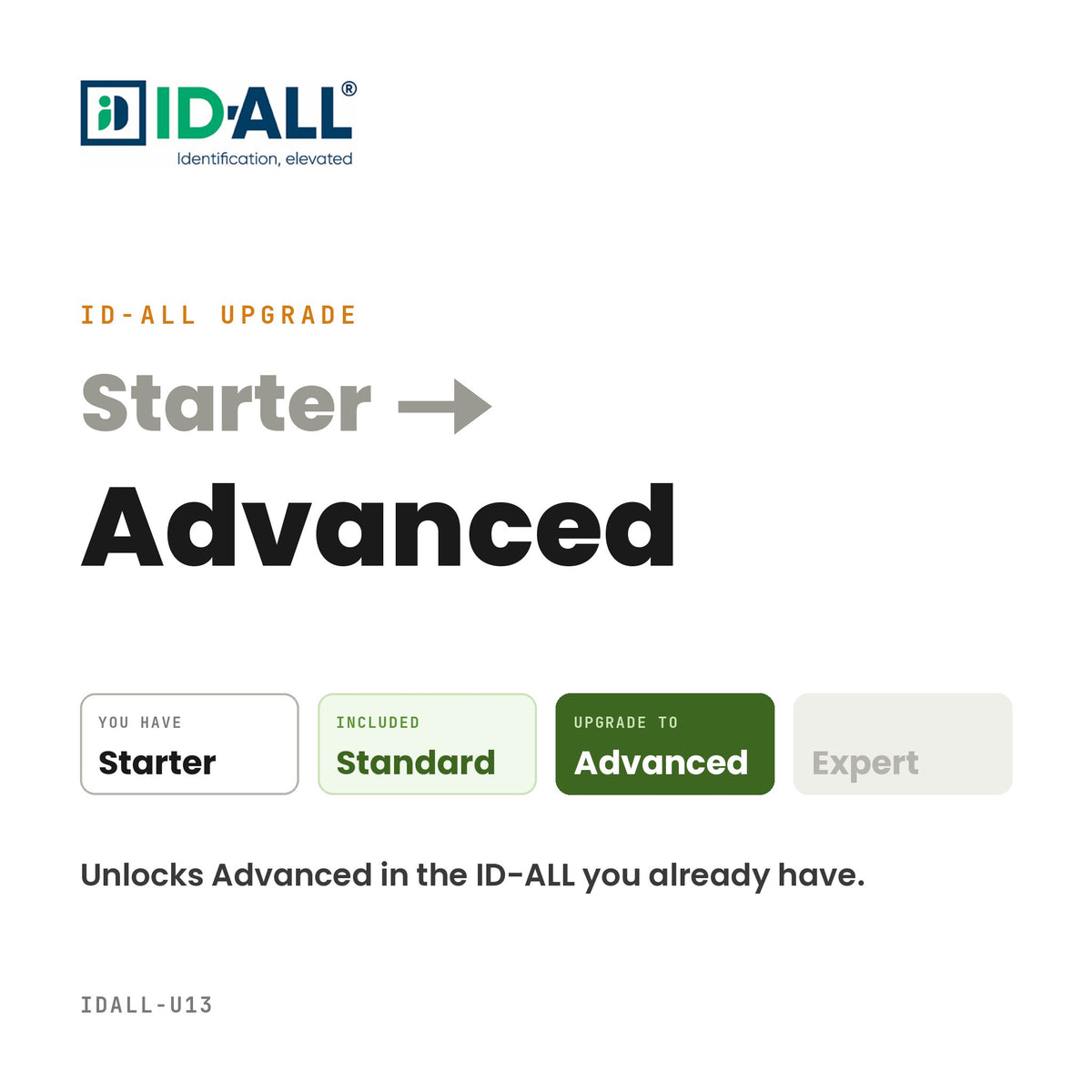 ID-ALL upgrade from Starter to Advanced edition, IDALL-U13