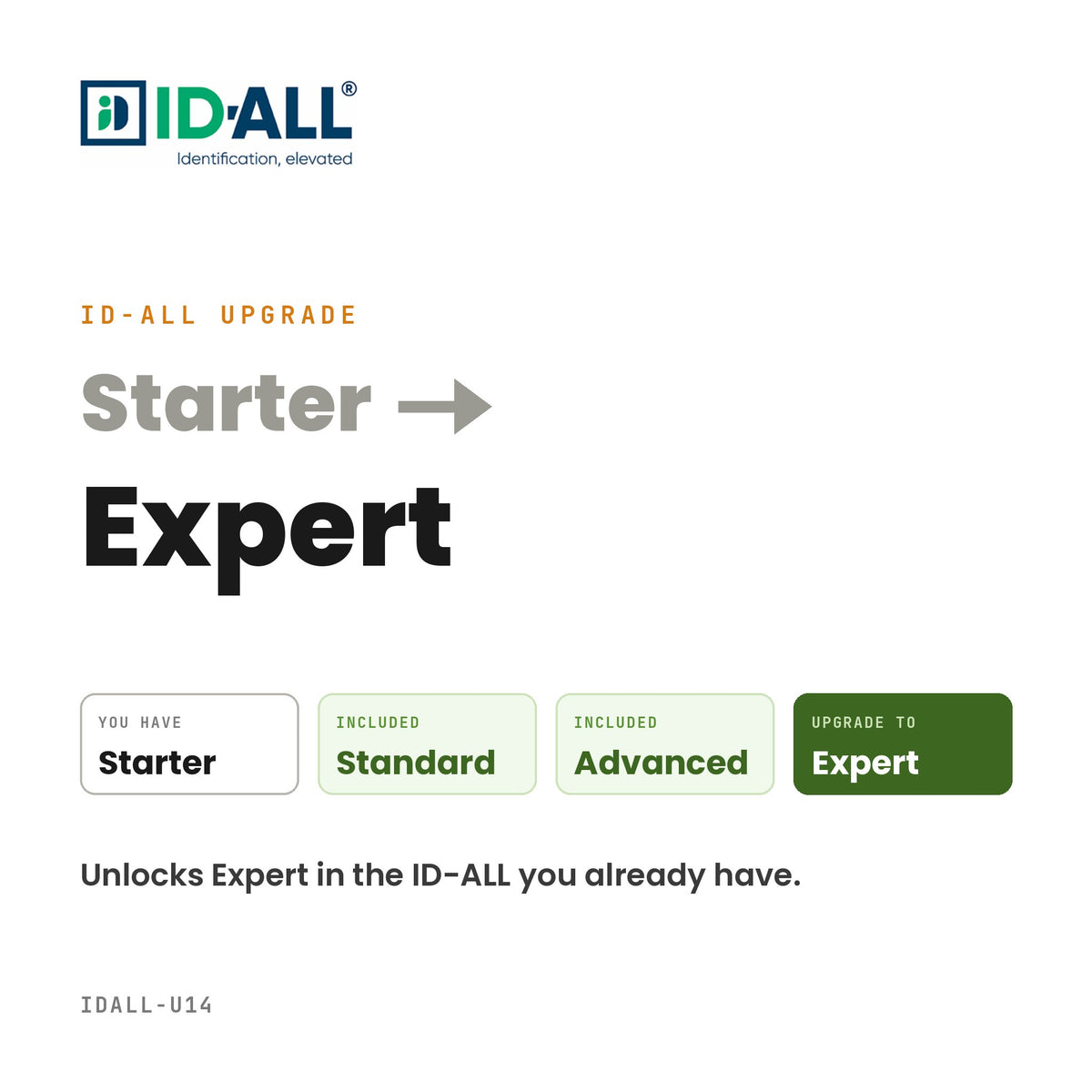 ID-ALL upgrade from Starter to Expert edition, IDALL-U14