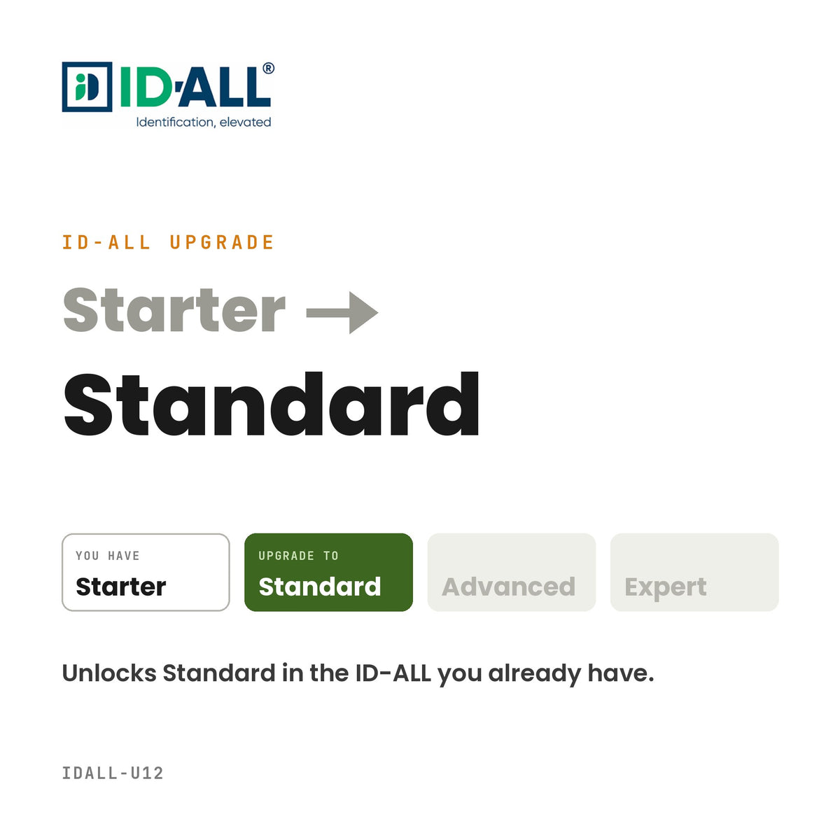 ID-ALL upgrade from Starter to Standard edition, IDALL-U12
