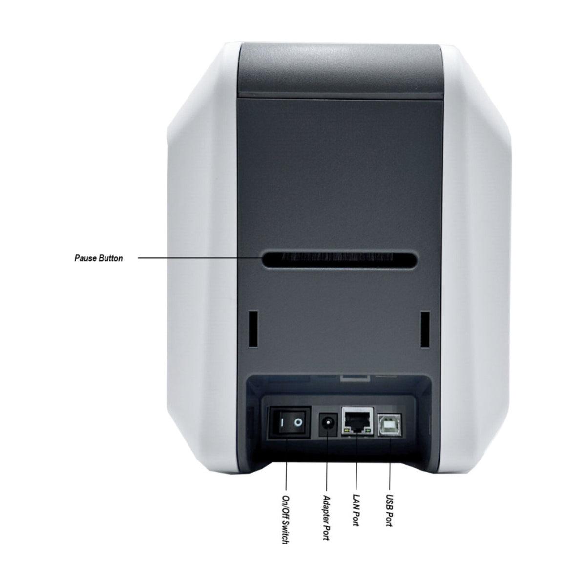 SMART-51 rear view labeled with the pause button, on/off switch, power adapter port, LAN port and USB port
