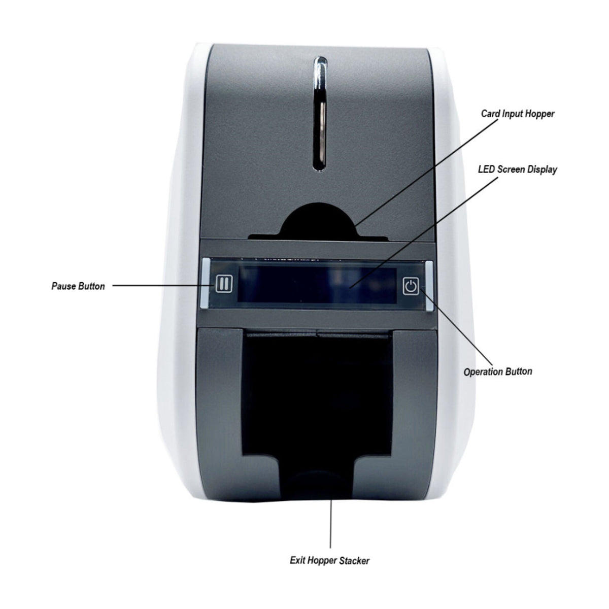 SMART-51 front view labeled with the card input hopper, LCD screen, pause button, operation button and exit hopper